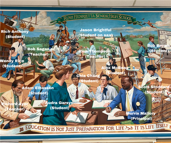 A section of the mural depicting R-H students and employees